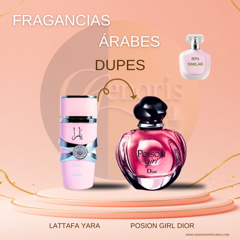 LATTAFA YARA EDP 100ML